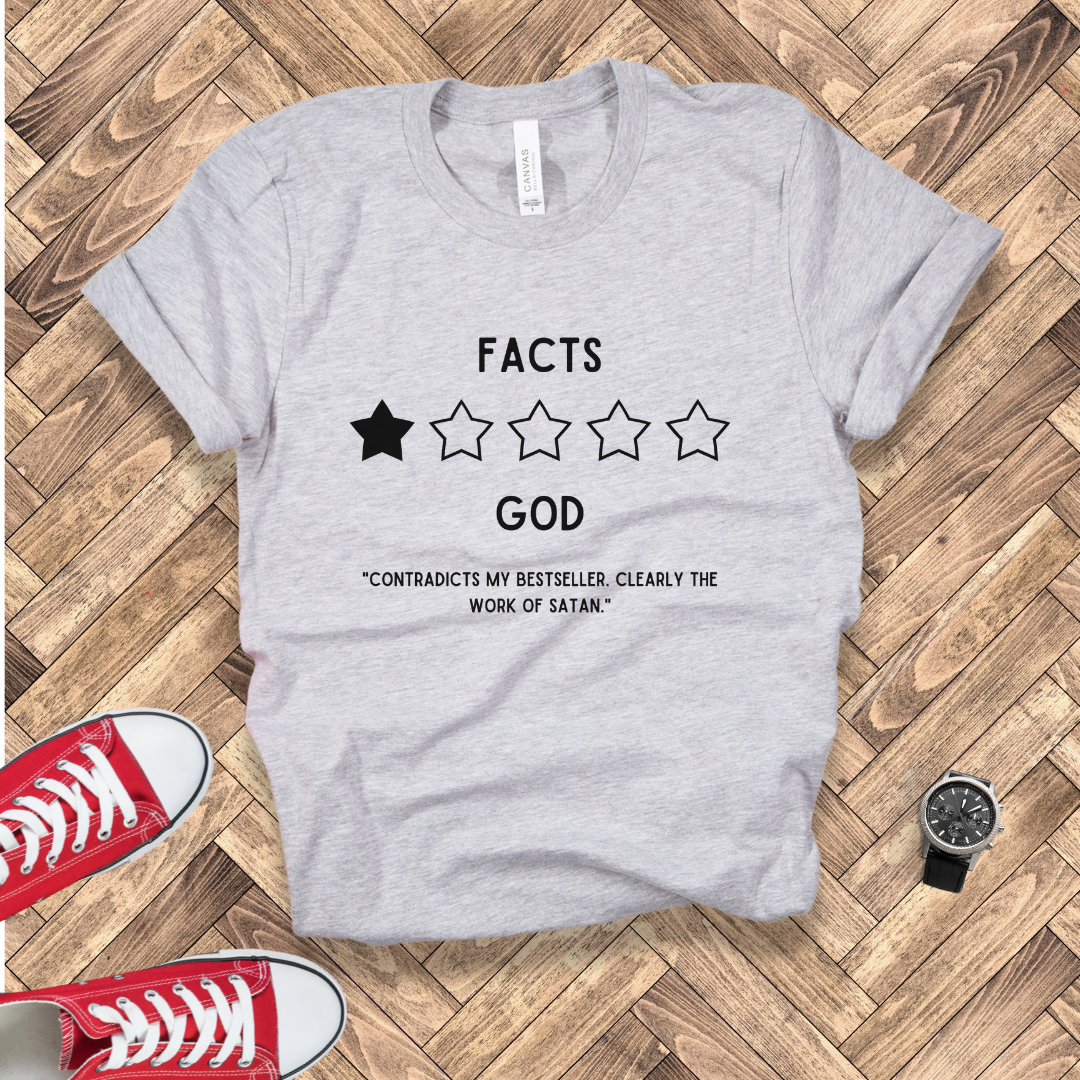 Holy Ratings: Divine Disapproval of Facts
