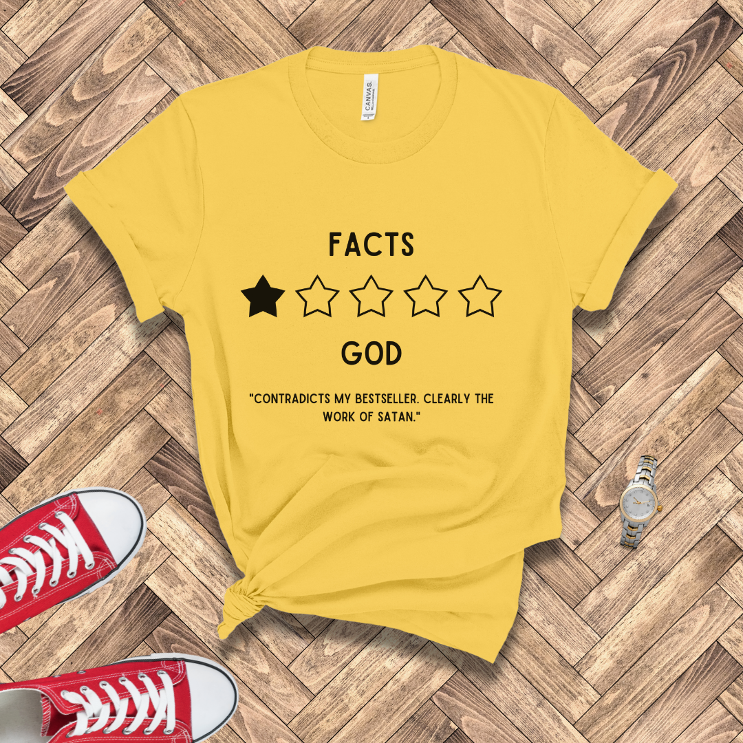 Holy Ratings: Divine Disapproval of Facts