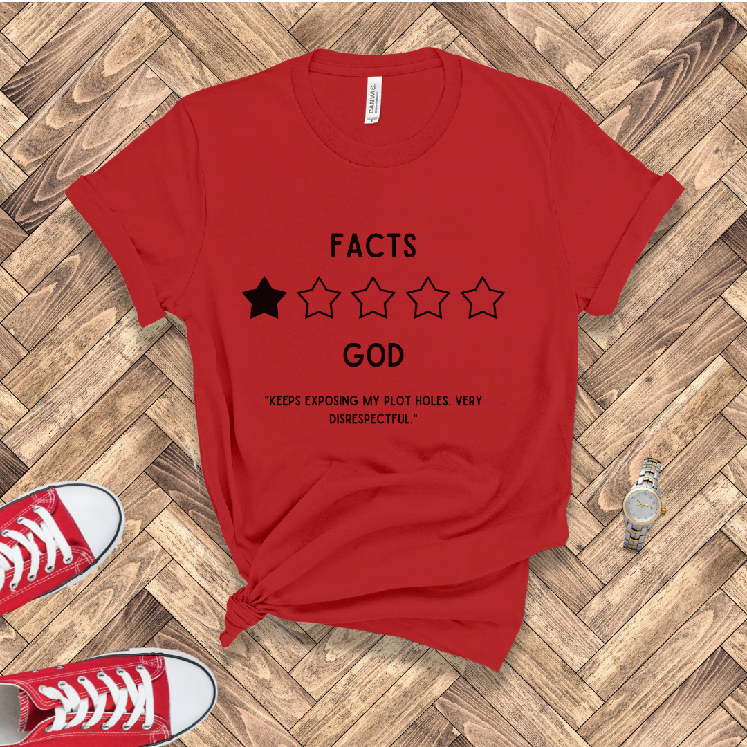 Holy Ratings: One Star for Facts