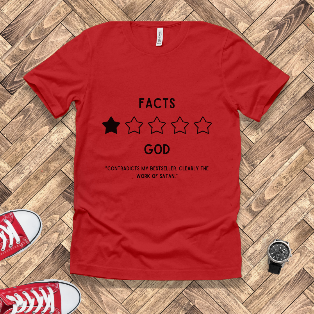 Holy Ratings: Divine Disapproval of Facts