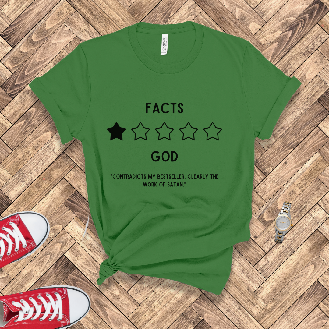 Holy Ratings: Divine Disapproval of Facts