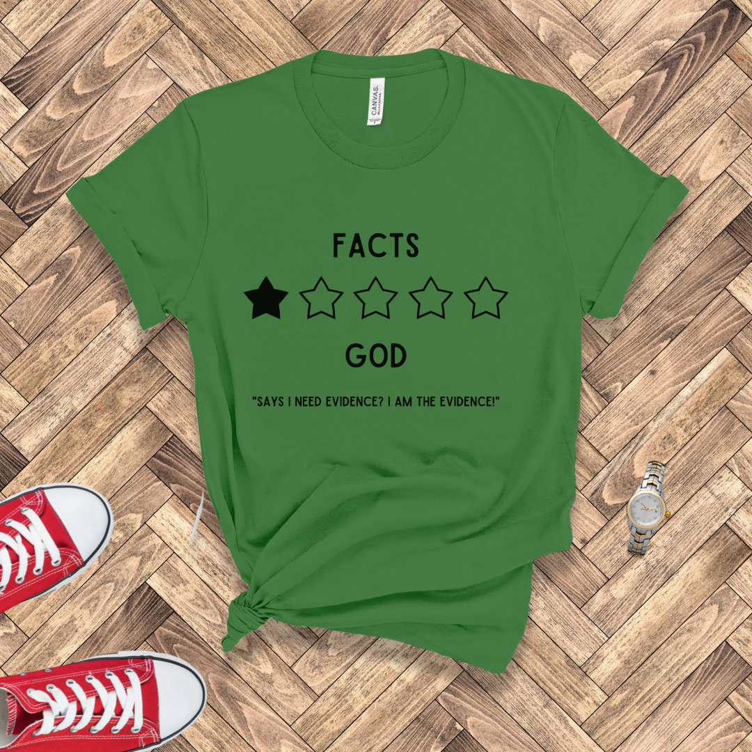 Holy Ratings: I am the Evidence