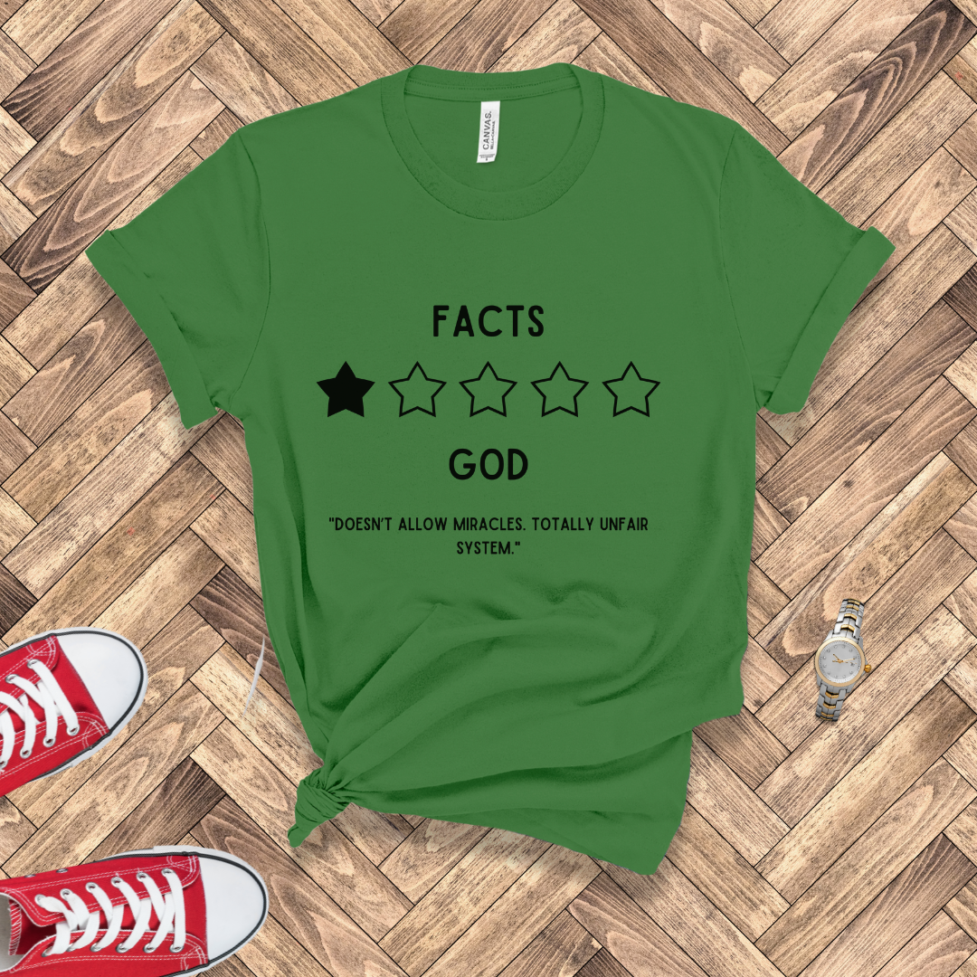 Holy Ratings: One Star Reviews By God