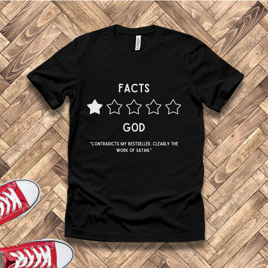 Holy Ratings: Divine Disapproval of Facts