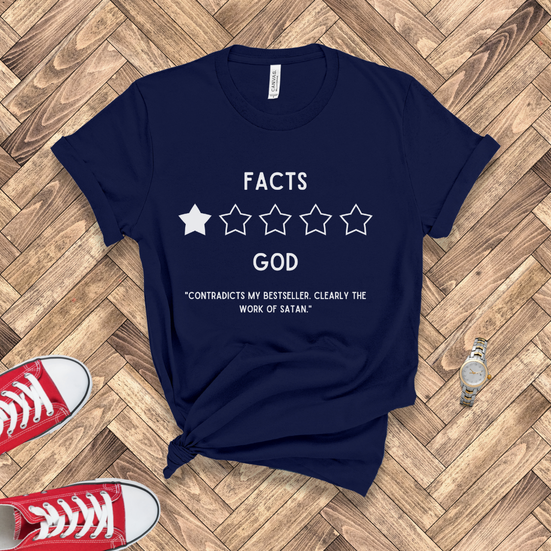 Holy Ratings: Divine Disapproval of Facts