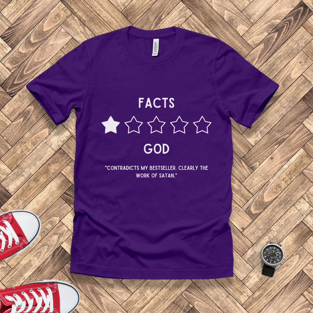 Holy Ratings: Divine Disapproval of Facts