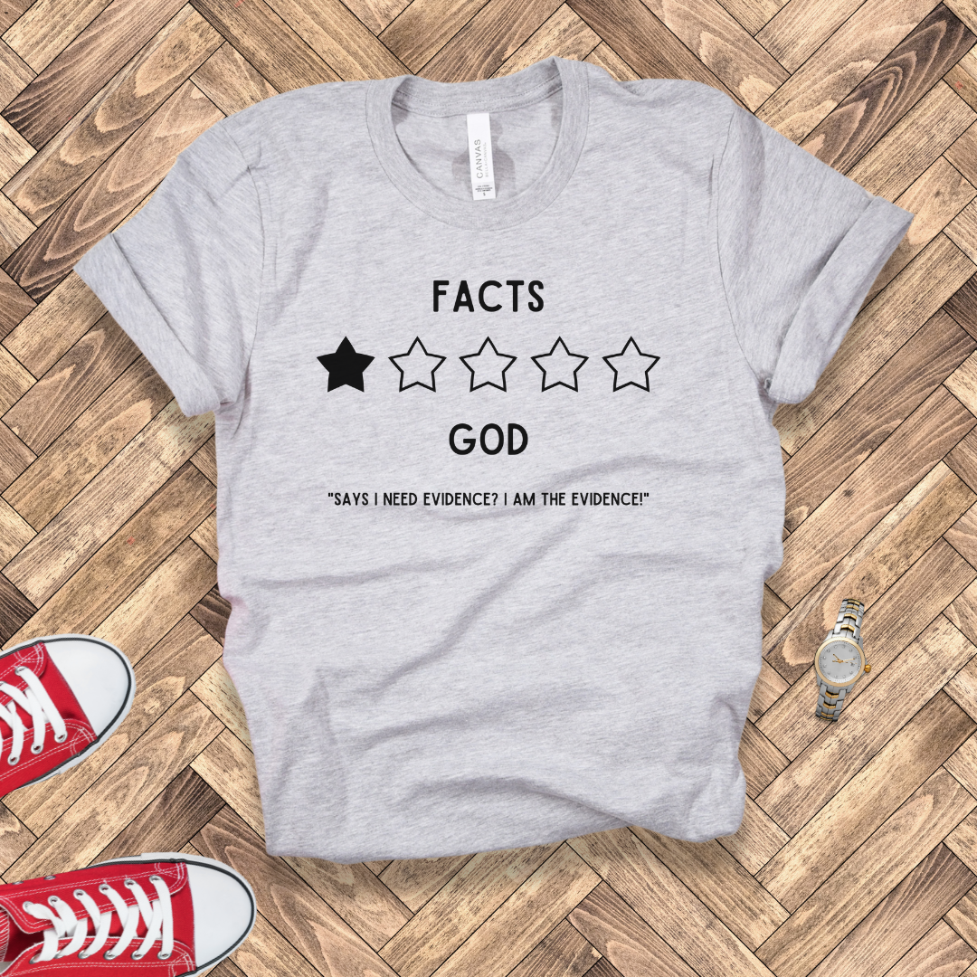 Holy Ratings: I am the Evidence