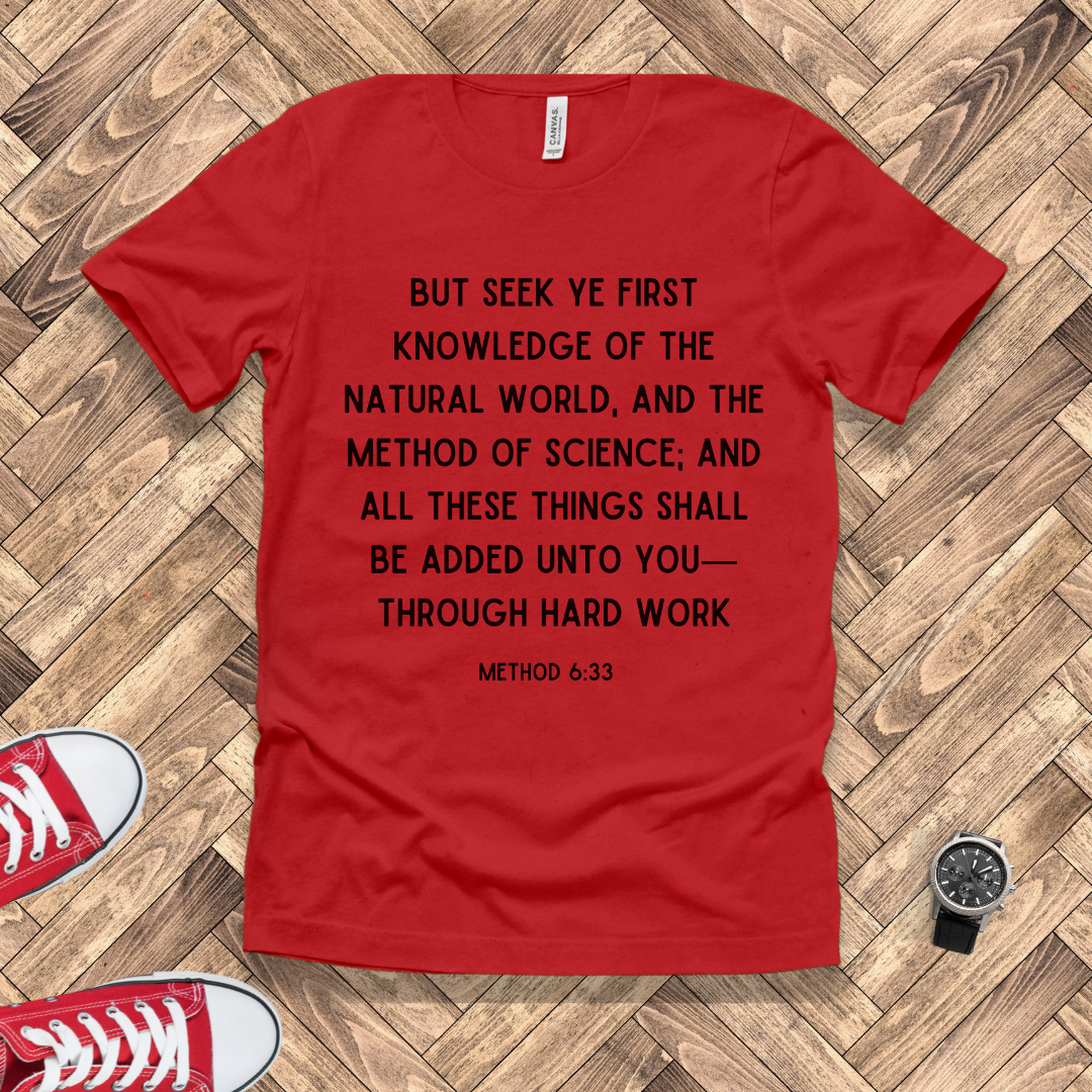 Method 6:33 - Matthew 6:33 Corrected