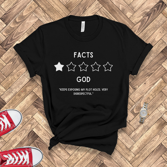 Holy Ratings: One Star for Facts