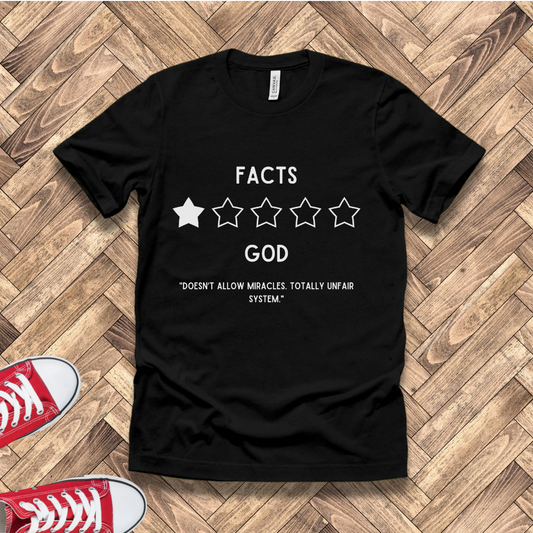 Holy Ratings: One Star Reviews By God