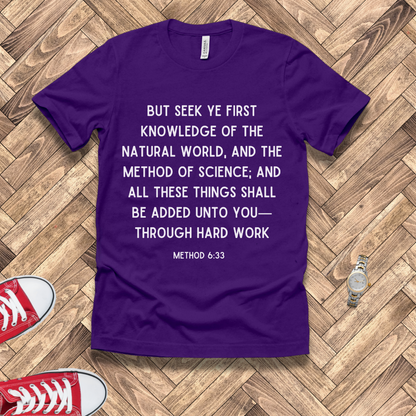 Method 6:33 - Matthew 6:33 Corrected