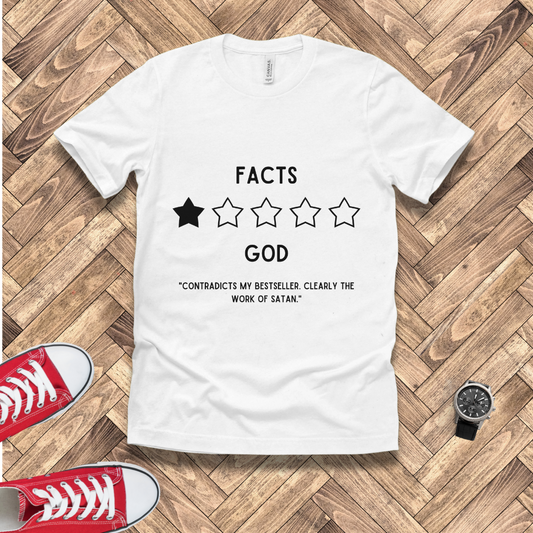 Holy Ratings: Divine Disapproval of Facts